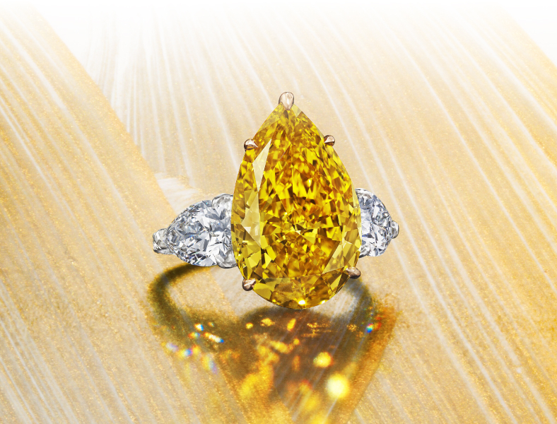 Strategy Sustainability